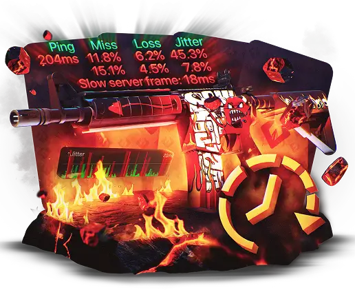 Latency - CS2 case